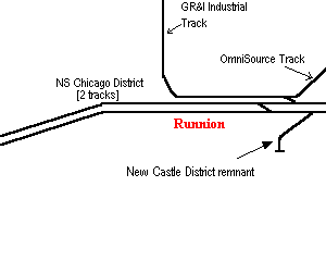 Runnion Map