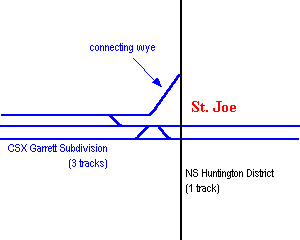 St. Joe map