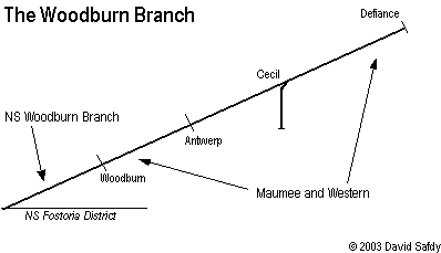Woodburn Branch map